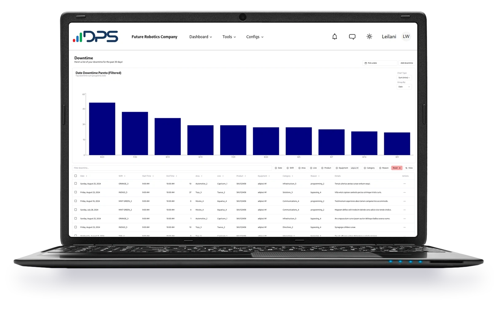 Downtime Tracker NewD Powers DPS Digital Production System