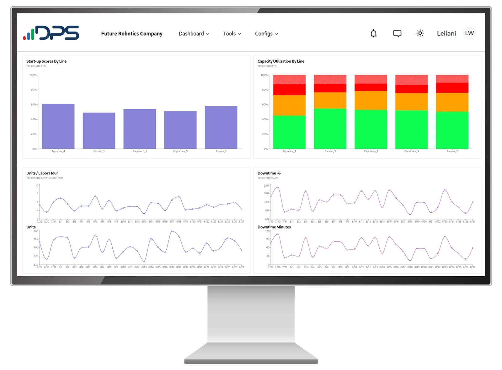 Start up desktop C POWERS Unveils Digital Production System (DPS) to Revolutionize Manufacturing Productivity