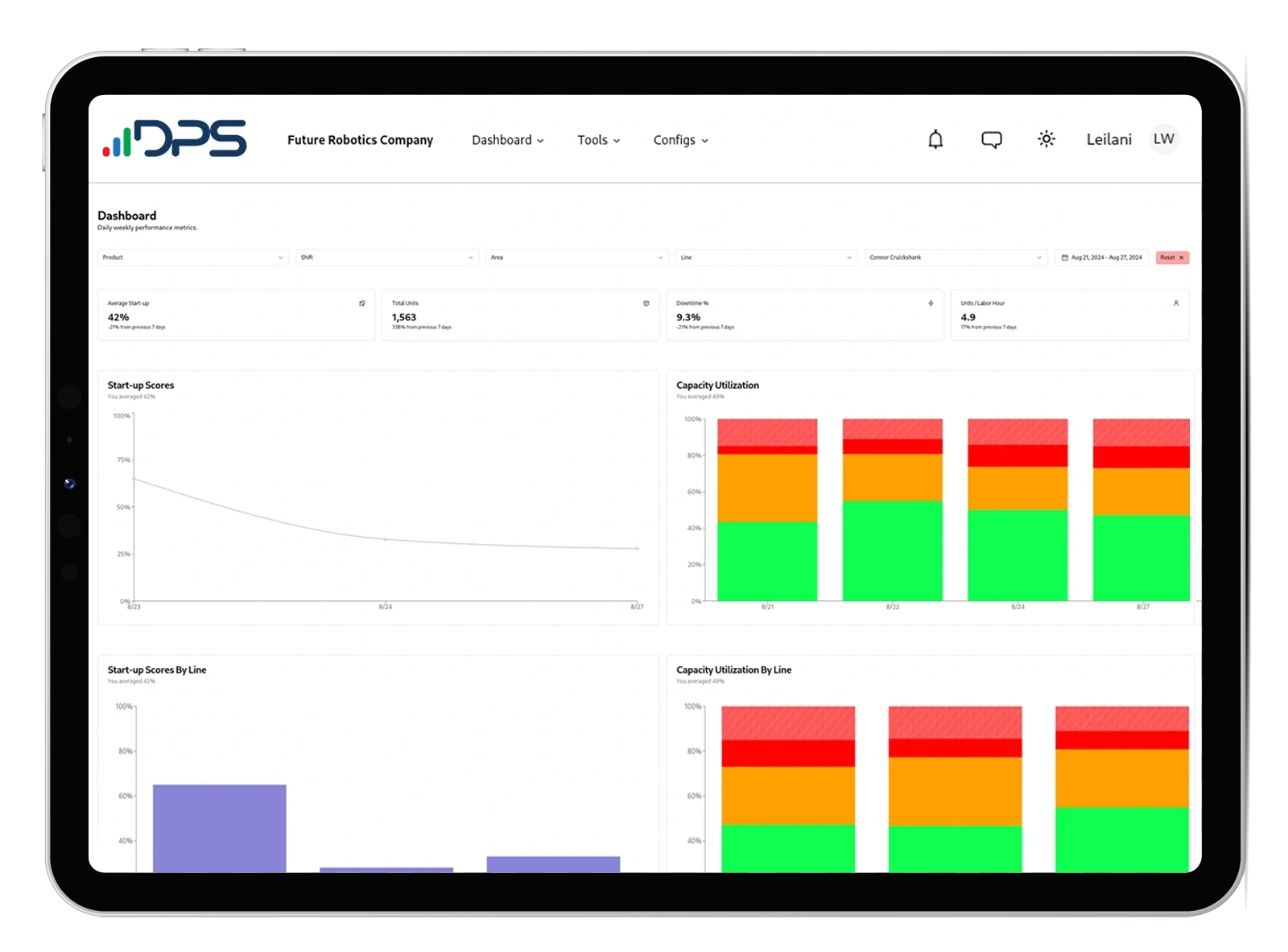 dashbaord tablet C POWERS Unveils Digital Production System (DPS) to Revolutionize Manufacturing Productivity